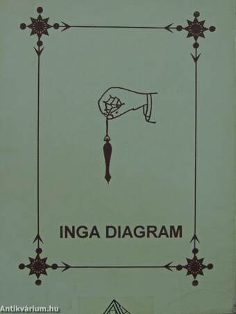 Inga diagram