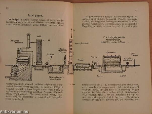 A gyakorlati kémia vezérfonala