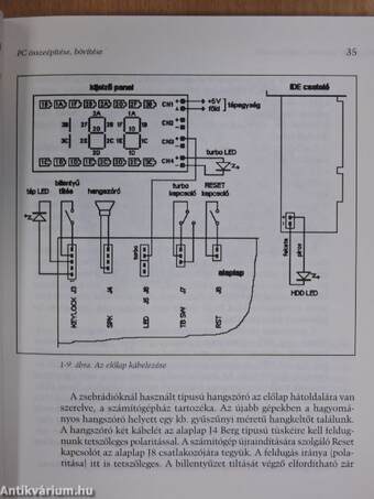 PC-építés, tesztelés, eszközkezelés