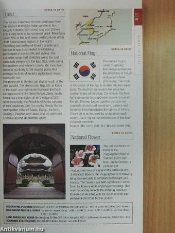 Travelguide Korea