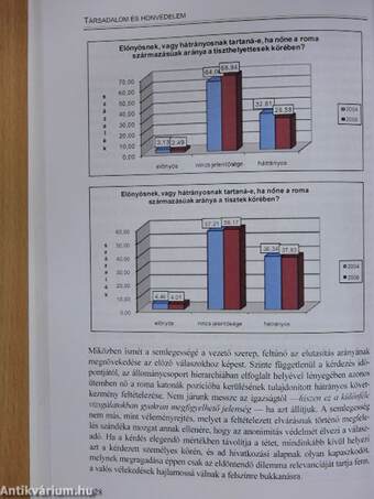 Társadalom és honvédelem 2008/1. - Roma Különszám