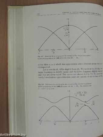 Solid State Theory