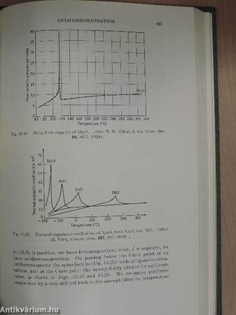 Introduction to Solid State Physics