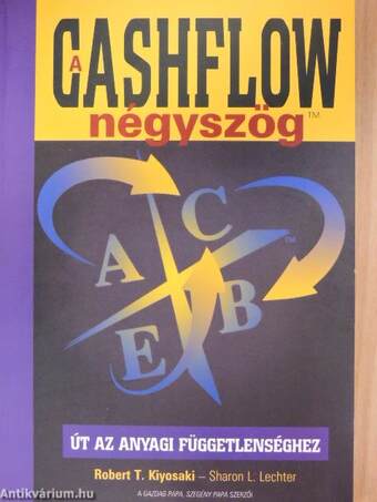 A Cashflow négyszög