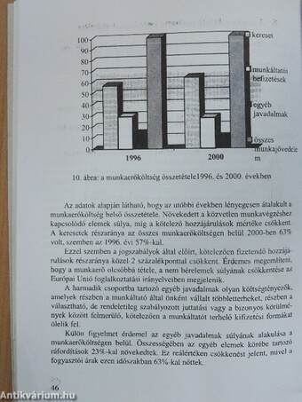 Emberi erőforrás-menedzsment 2002/4-5.