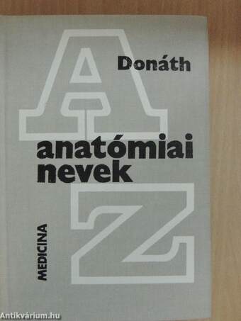 Anatómiai nevek A-Z-ig