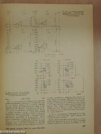 Gép 1975. november