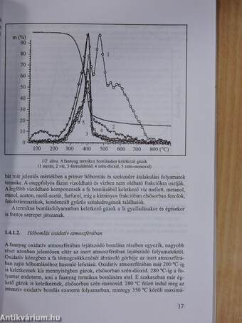 A faanyag degradációja