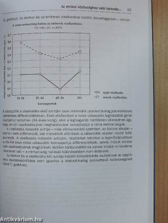 Fórum Társadalomtudományi Szemle 2009/1-4.