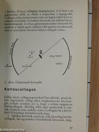 Csillagképek atlasza