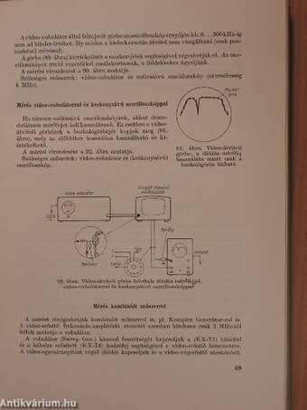 A TV vevőkészülék műszerei és mérései