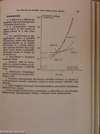 Az optimális programozás