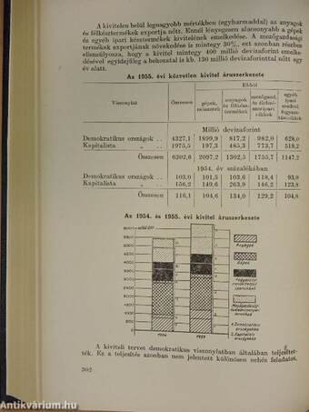 Adatok és adalékok a népgazdaság fejlődésének tanulmányozásához 1949-1955