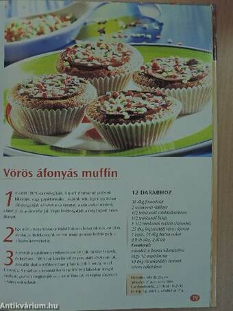 A legfinomabb muffinok