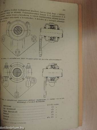 A malomipar technológiája I. 