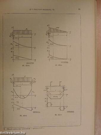 Műszaki matematikai gyakorlatok A. V./2.