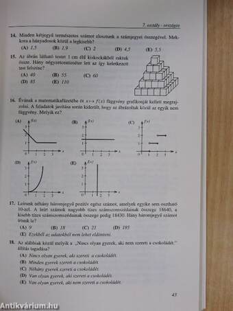 Matematikai versenytesztek '94