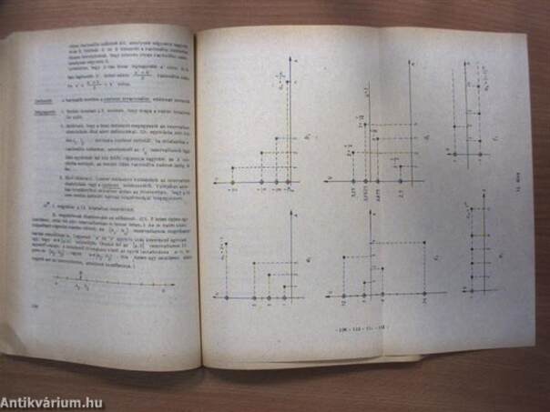 Matematikai feladatok II.