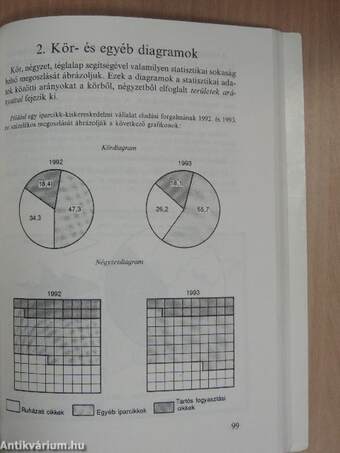 Kereskedelmi statisztika II.