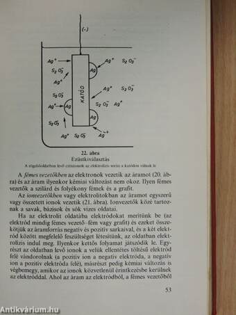 Fotólabor zsebkönyv