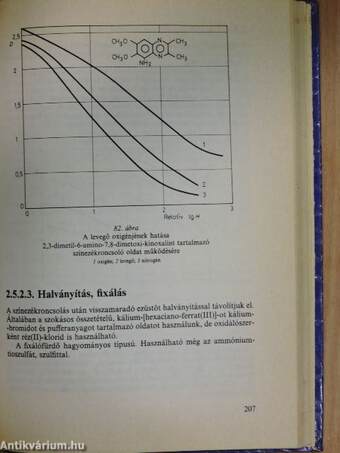 Fotoanyagok kidolgozása