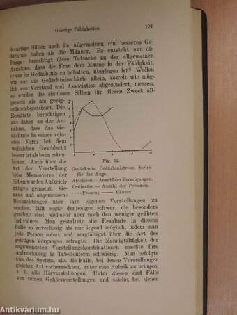 Vergleichende Psychologie der Geschlechter