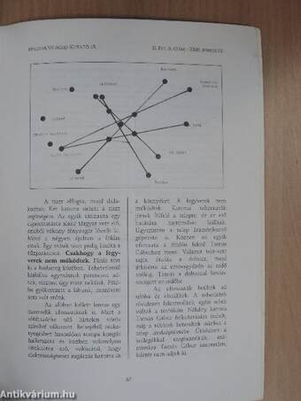 Magyar Világkép Kutató 2006. június 15.