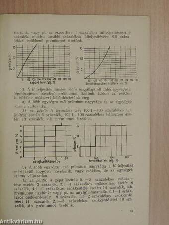 A prémiumrendszer alkalmazása a gyakorlatban I.