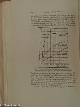 VII. Internationaler Kongress für Entomologie IV.