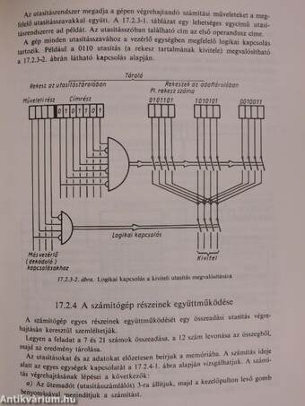 Automatika