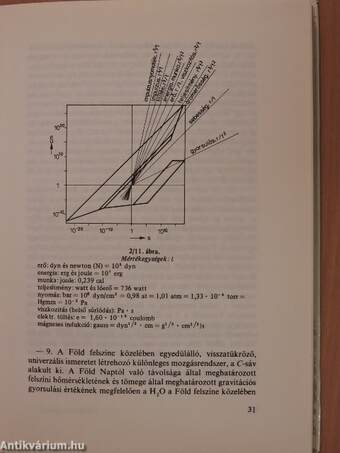 Bevezetés a ciklusszemléletbe