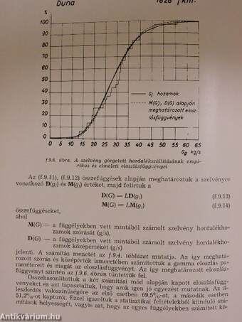 A matematikai statisztika alkalmazása a hidrológiában