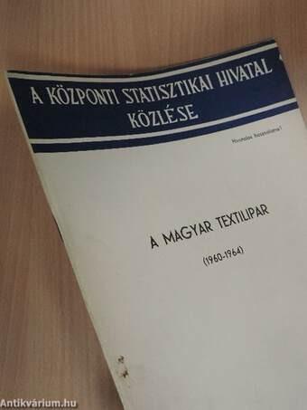 A magyar textilipar