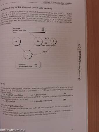 A módosított társasági és cégtörvény