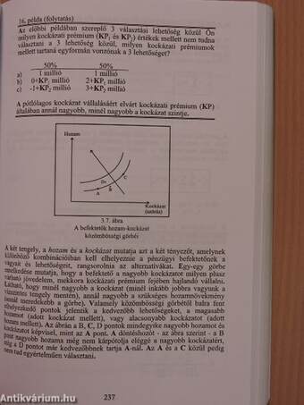 Tőzsdei szakvizsga felkészítő