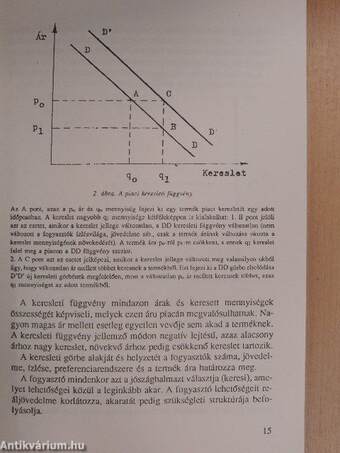 Vállalkozástan I.