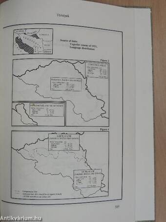 Magyarország és a nagyhatalmak a 20. században