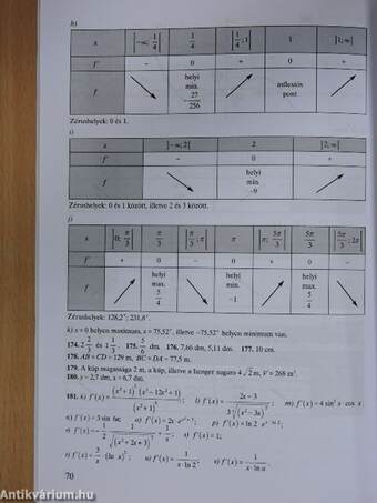 Matematika feladatgyűjtemény 11-12.