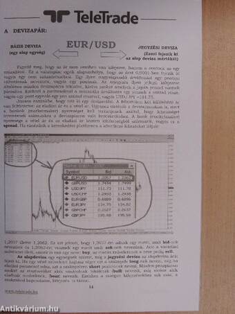 Kereskedés a pénzpiacokon - kézikönyv