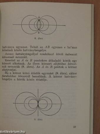 A Bolyai-Lobacsevszkij geometria modelljei