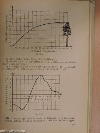 Algebra 6.