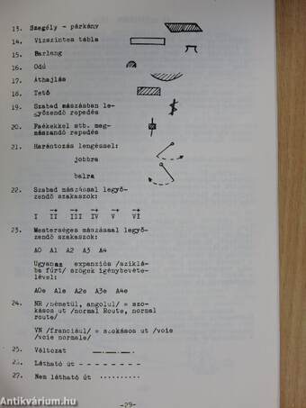 Hegymászó Híradó 1974/2