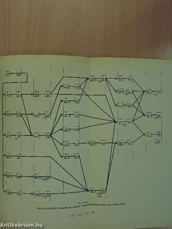 A hálótervezés módszertana és alkalmazástechnikája
