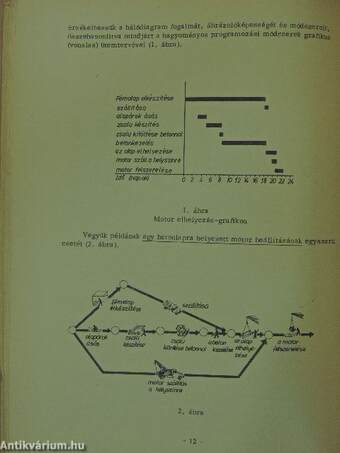 A hálótervezés módszertana és alkalmazástechnikája