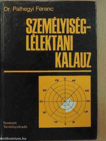 Személyiség-lélektani kalauz