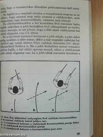 A varázsvessző tudománya