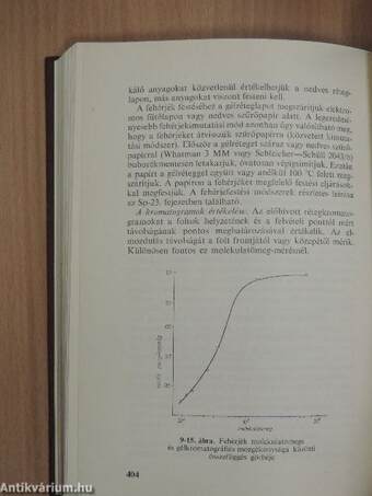 A rétegkromatográfia zsebkönyve