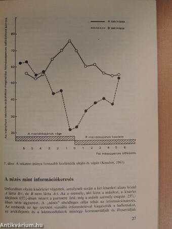 Munkahelyi szociálpszichológia