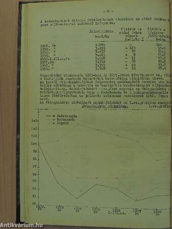 A bányászati ágazat statisztikai évkönyve 1959 év