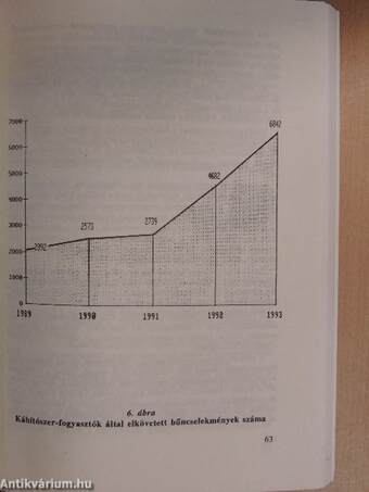 Addiktológiai tájkép - Peresztrojka után